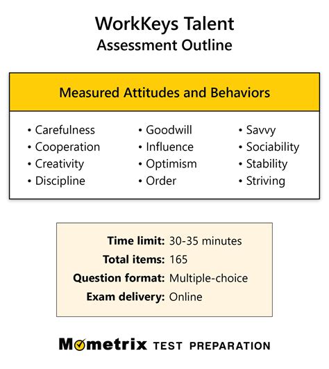 workkeys test for paraprofessionals